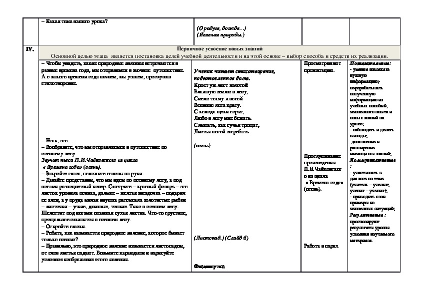 Технологическая карта урока по окружающему миру 3 класс экологическая безопасность