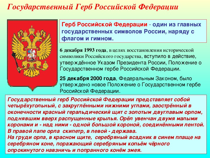 Государственный герб устанавливается. Что такое государственный герб кратко. История одного государственного символа России. Государственный герб описание характеристика и описание. История возникновения герба и гимна России.