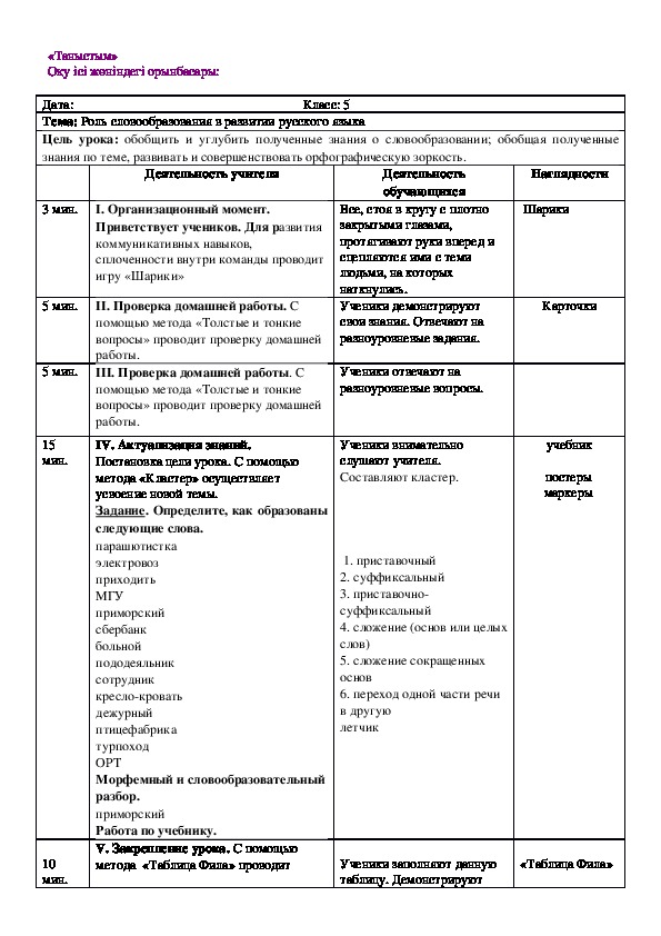 Урок 24. Русский язык в национальных классах. 5 класс. Тема: "Роль словообразования в развитии русского языка"