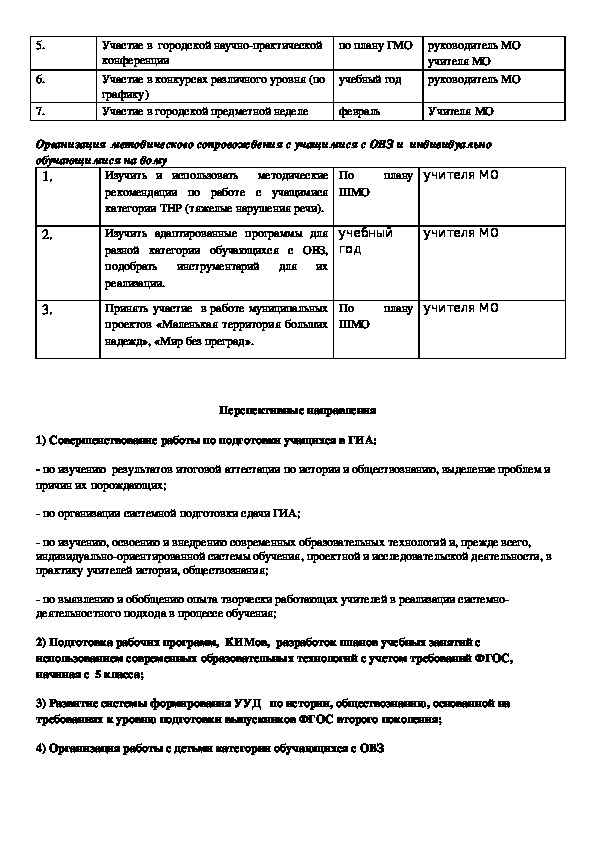 План работы шмо гуманитарного цикла на 2022 2023 учебный год по фгос с протоколами