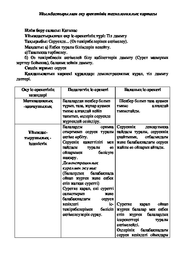 ТЕХНОЛОГИЧЕСКИЕ КАРТЫ