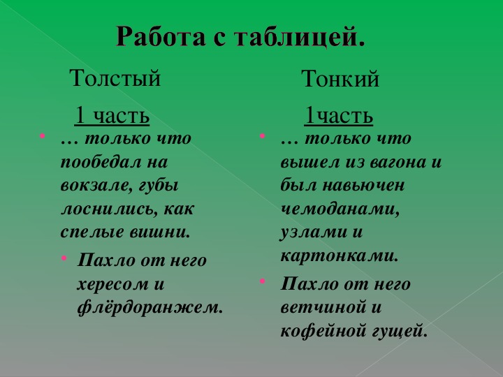 И тонкий тонкий состоит из. Толстый и тонкий анализ. Противопоставление героев толстый и тонкий. Только что пообедал на вокзале и губы его. Таблица толстый и тонкий 2 часть.