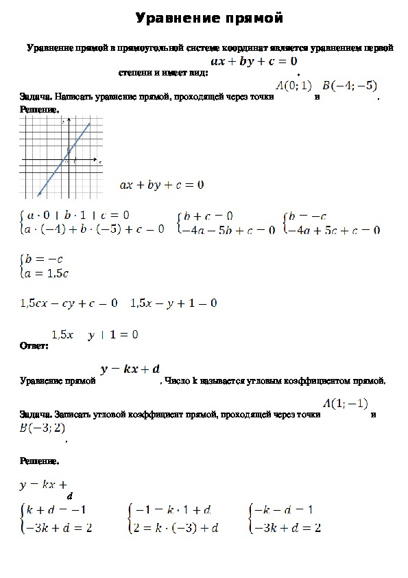 Опорный конспект по геометрии по теме «Уравнение прямой» (9 класс)