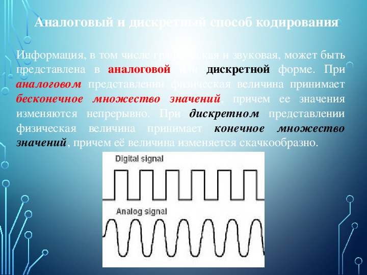 Кодирование аналоговой непрерывной графической и звуковой информации методом дискретизации проект