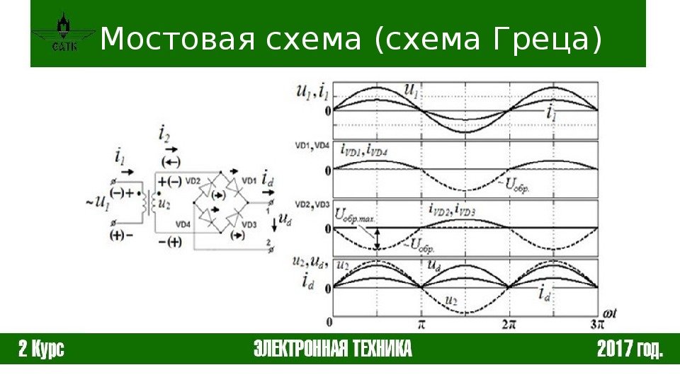 Схема греца выпрямитель