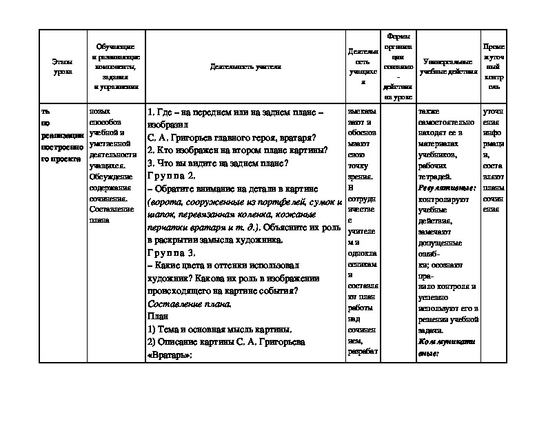 План урока сочинение рассказ по данному сюжету 7 класс папа подарил вите ножик