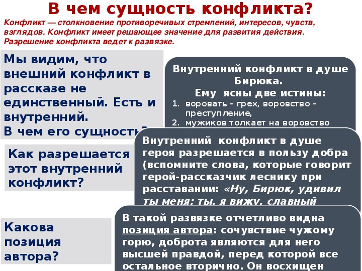 Образы повествователя и героев произведения бирюк