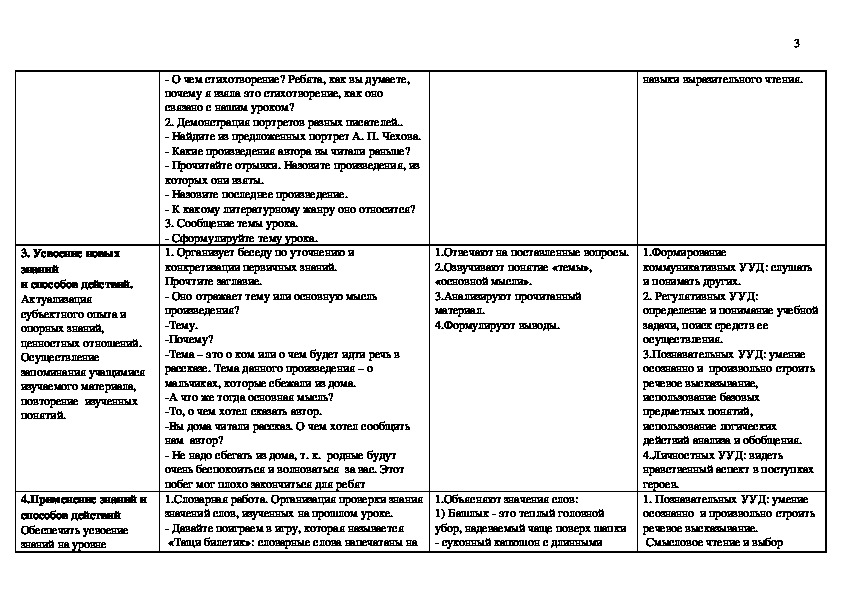 Чехов мальчики план для 4 класса