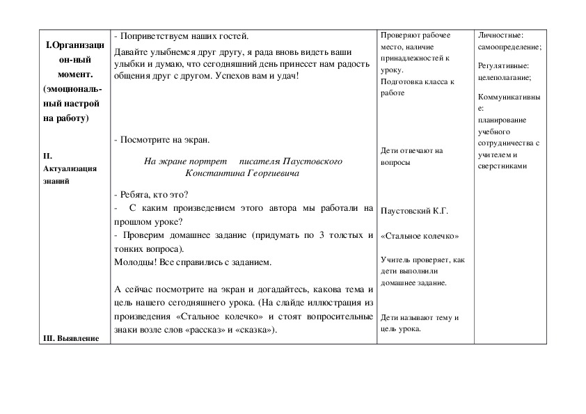 План к рассказу стальное колечко 3 класс