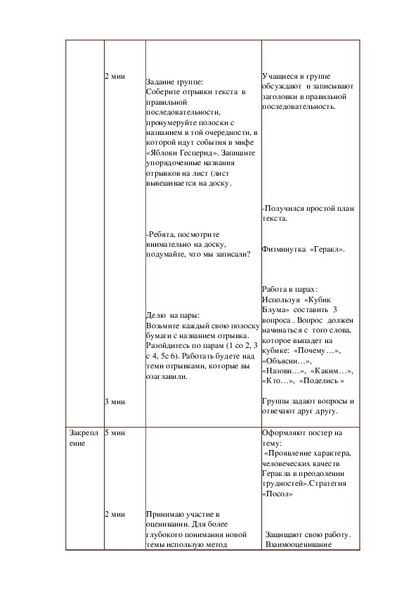 План по мифу яблоки гесперид 6 класс