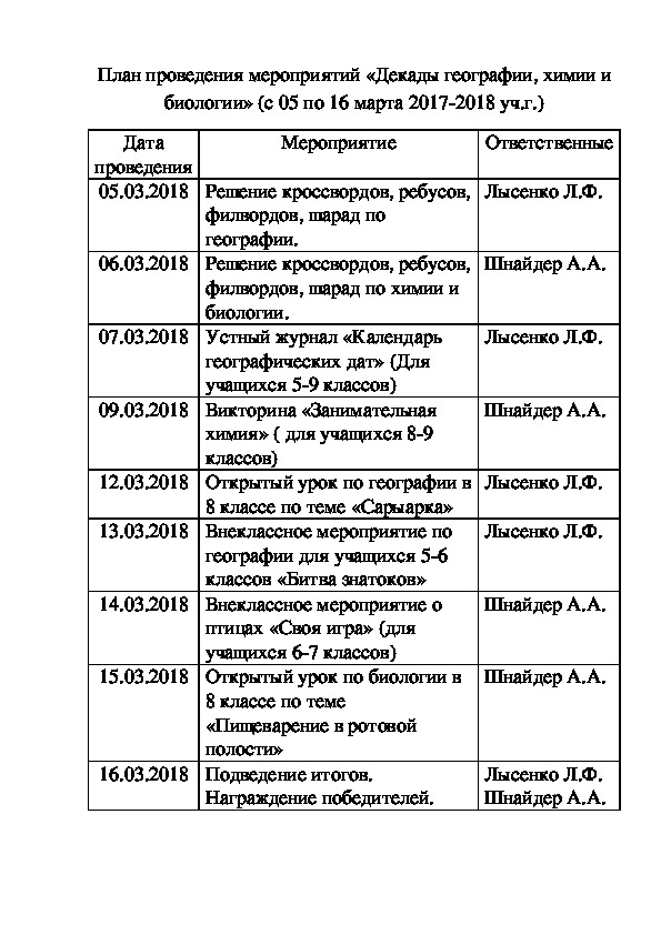 План декады истории