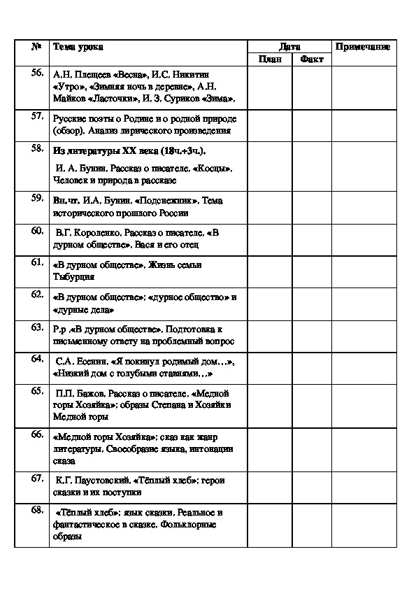 Календарно тематический план по литературе 5 класс