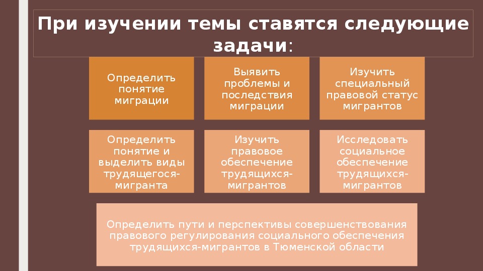 Этическое и правовое регулирование в сфере психиатрии презентация