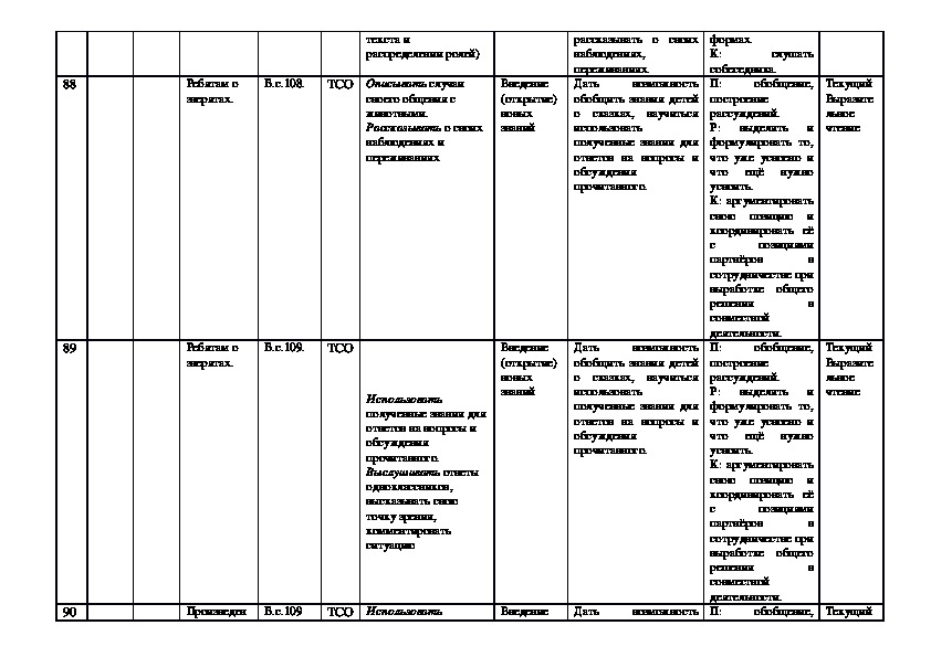 Календарно тематический план по литературному чтению