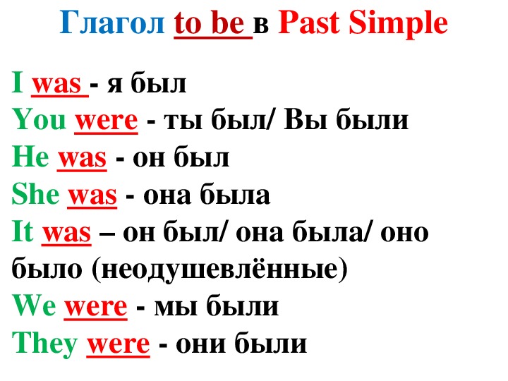 Past simple презентация 4 класс rainbow english