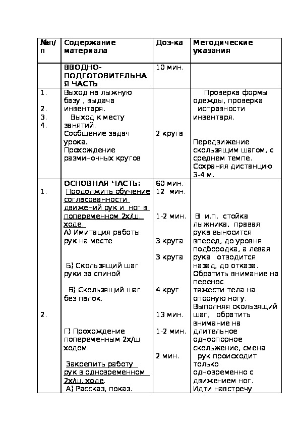 План конспект лыжной подготовки