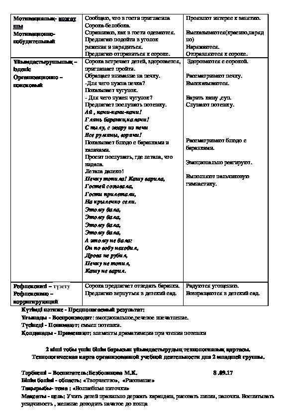 Технологическая карта занятия по фэмп