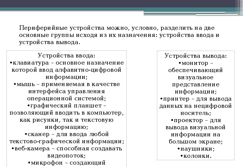 Презентация подключение внешних устройств к компьютеру и их настройка