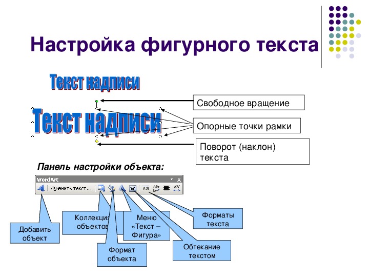 Формат объекта. Объект настройки Информатика. Вставка объекта по информатике 7 класс.