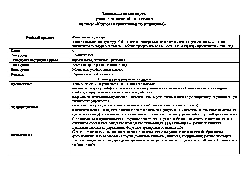 Обложка для материала «Круговая тренировка по (станциям)»