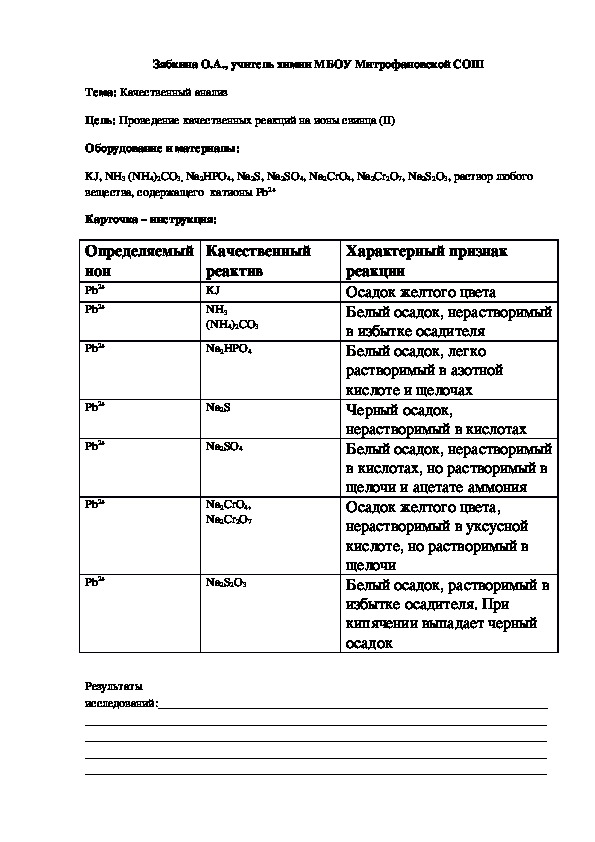 Обложка для материала Проведение качественных реакций на ионы свинца (Химический практикум)