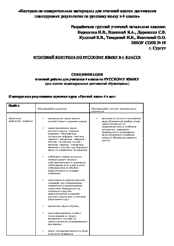 Контрольно-измерительный материал по русскому языку (1 -4 класс)