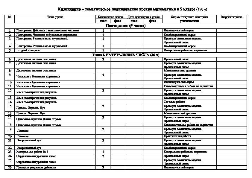 Тематическое планирование математики