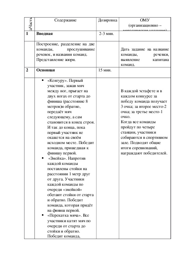 План конспект внеклассного мероприятия 2 класс