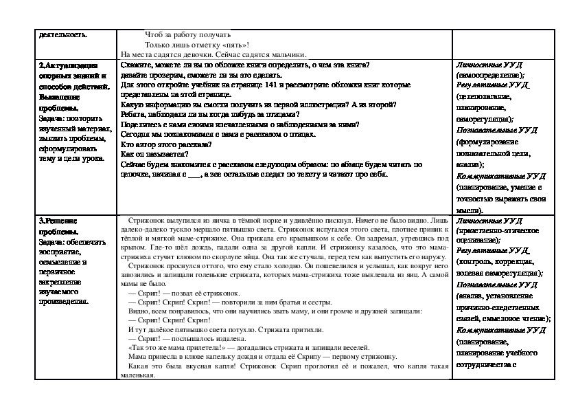 Скрип эпитет. Выписать эпитеты из Стрижонок скрип. Эпитеты для описания лебедей и Стрижей в рассказе приемыш. Эпитеты из рассказа Стрижонок скрип. Стрижонок скрип Астафьев эпитеты.