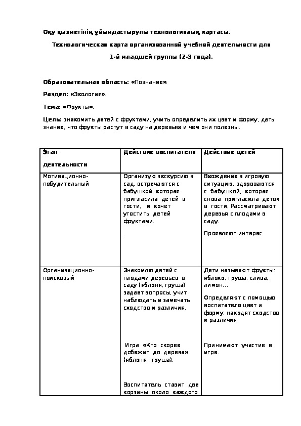 Занятие по экологии "Фрукты"