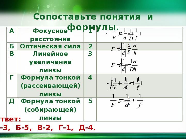 Разработка урока по физике «Решение задач на применение формулы тонкой линзы» (11 класс)