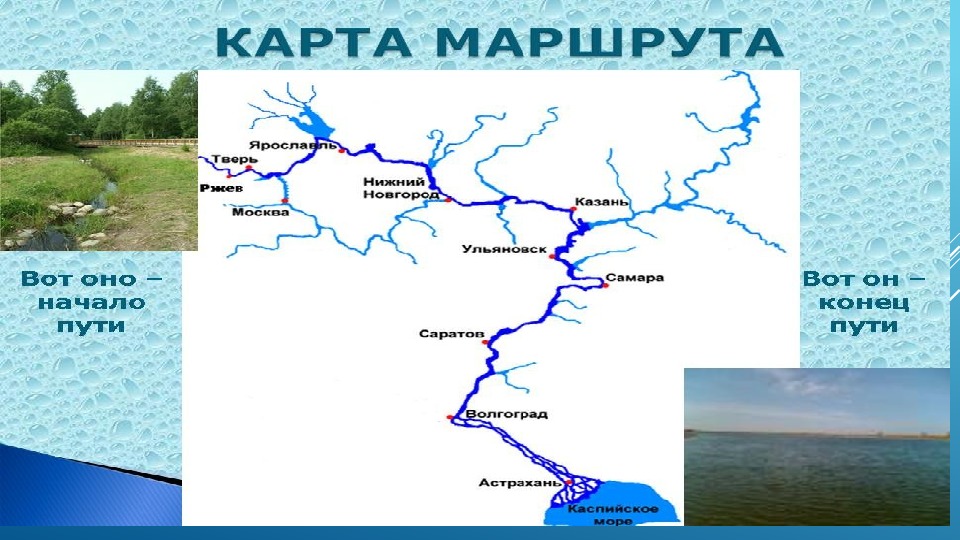 Какое направление реки волги. Река Волга на карте от истока до устья. Куда течет и впадает река Дон схема. Схема реки Обь. Схема Речной системы.
