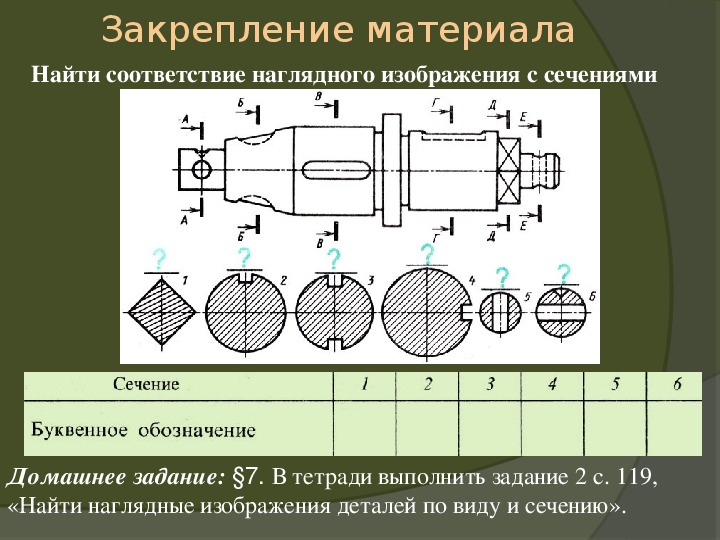 Найдите наглядные изображения деталей по виду и сечению рис 176 соответствующие буквенные