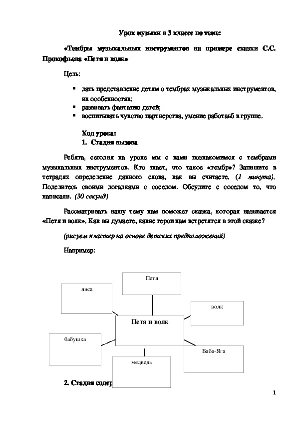 Конспект урока тембр