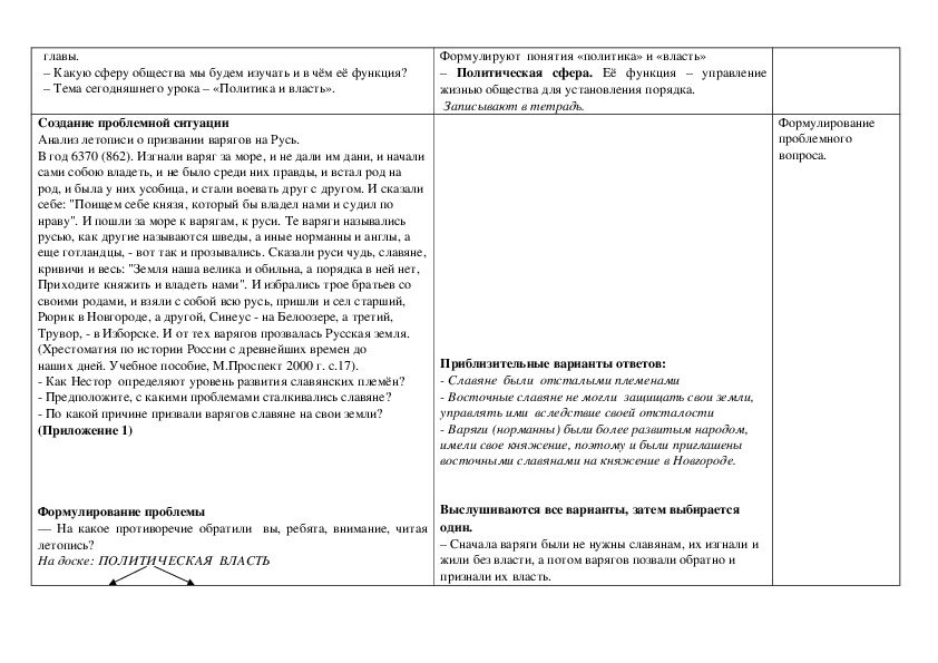 Публичная политика и социальные науки учебный план