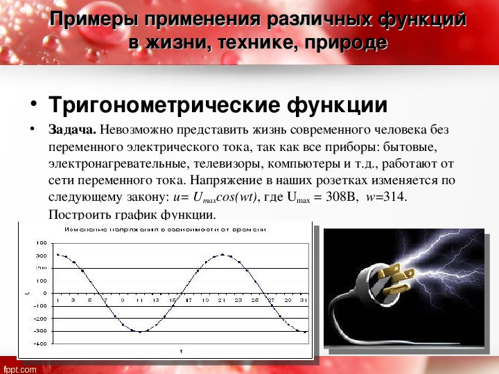 Проект на тему функции в жизни человека математика