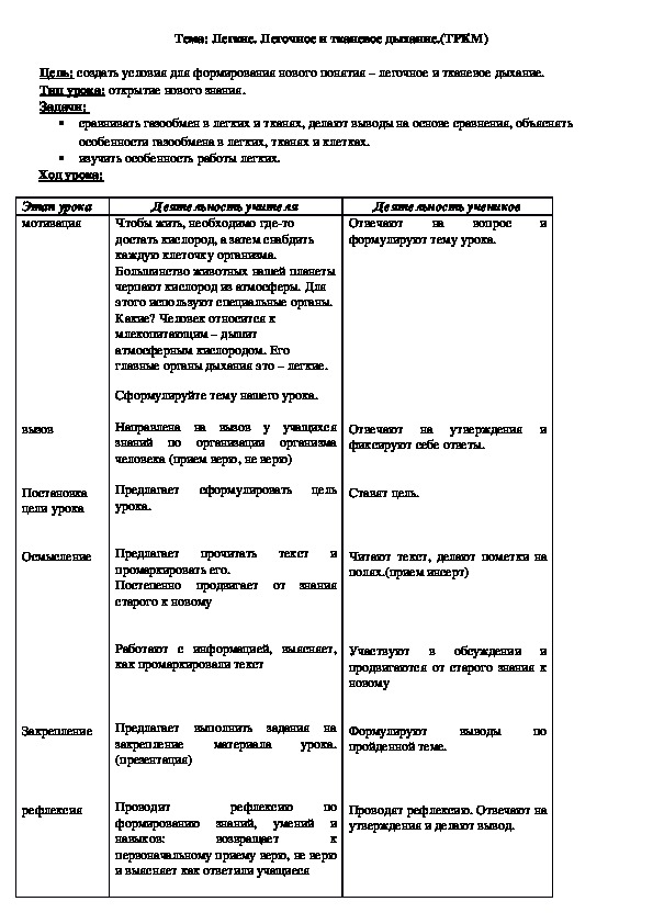 Урок биологии "Легкие" 8 класс