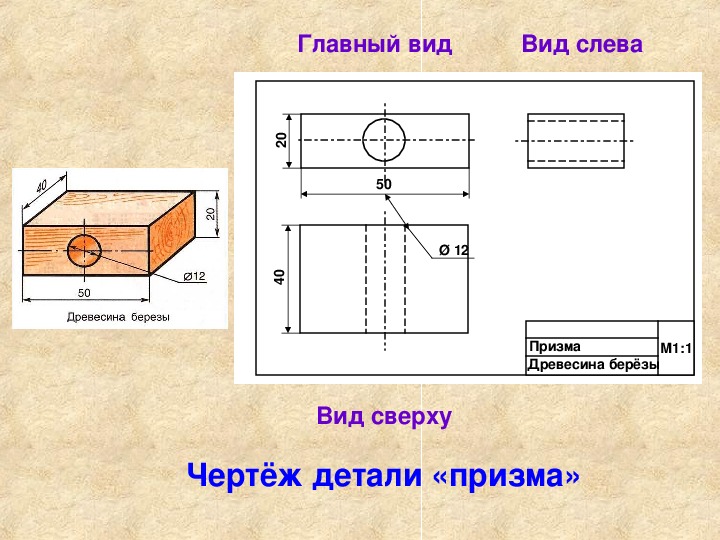 Графическое изображение деталей