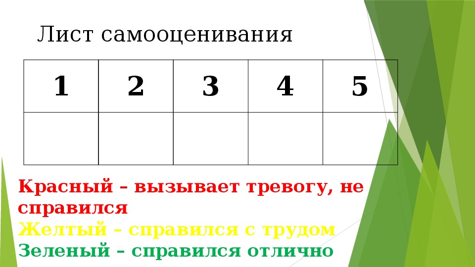 Презентация 5 класс омонимы синонимы антонимы омонимы