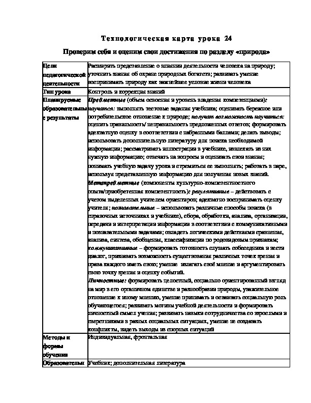 Конспект урока по окружающему миру "Проверим себя и оценим свои достижения по разделу «природа»"(2 класс)