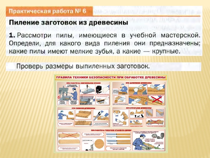 Пиление заготовок из древесины 5 класс презентация