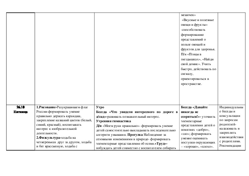 Тема недели мебель в средней группе планирование на каждый день