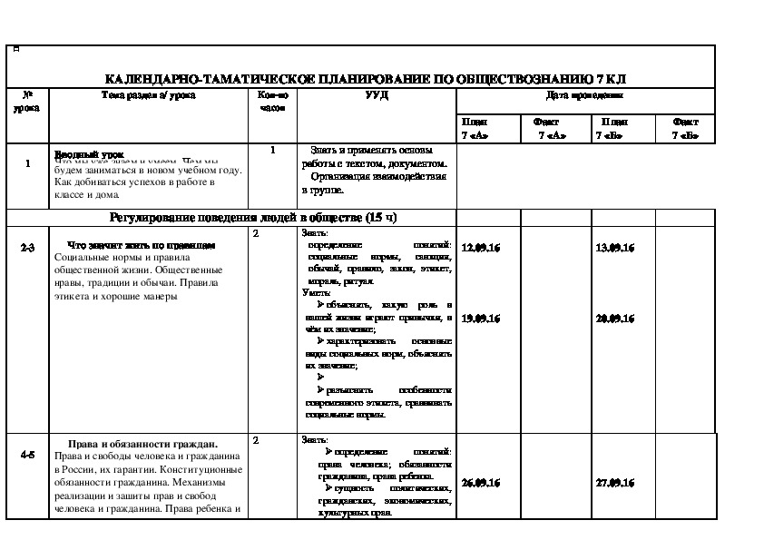 Поурочное планирование 7 класс