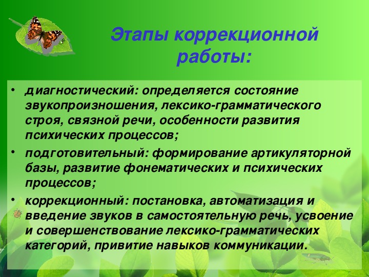 С помощью схемы отразите алгоритм логопедической работы по коррекции звукопроизношения