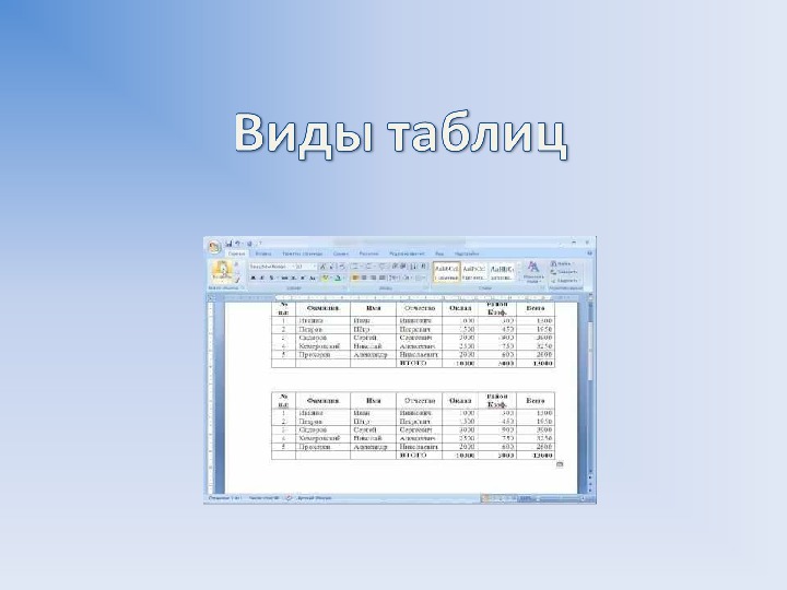 Покажи картинку таблицу