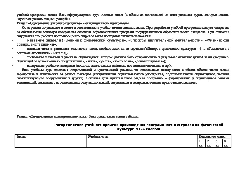 Методические рекомендации по написанию проекта