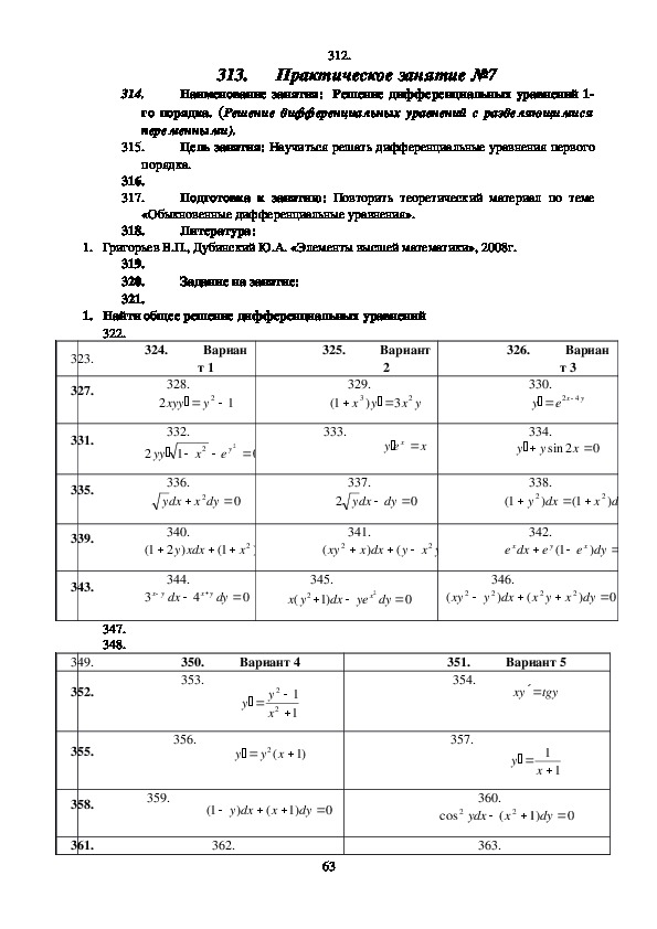 Сборник практических заданий по математике (для студентов 2 курса СПО)