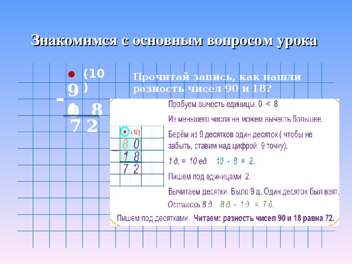 Презентация по математике "Сложение и вычитание двузначных чисел в столбик" (2 класс)