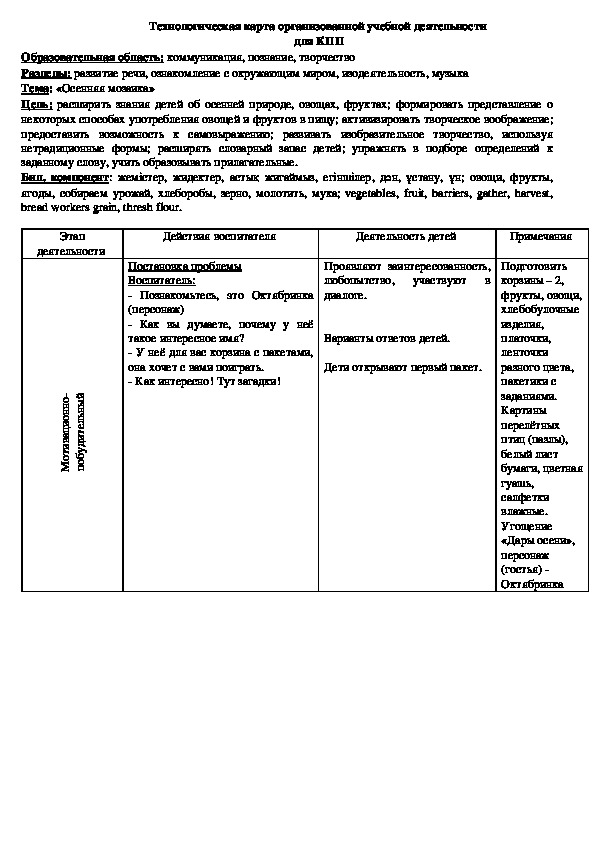 Технологическая карта по ознакомлению с окружающим миром в старшей группе