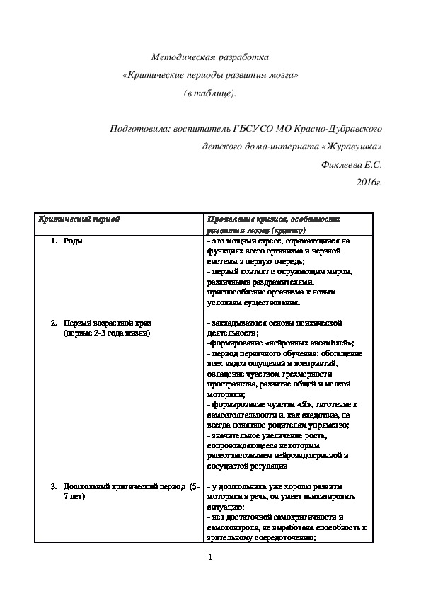 Методическая разработка «Критические периоды развития мозга» (в таблице).